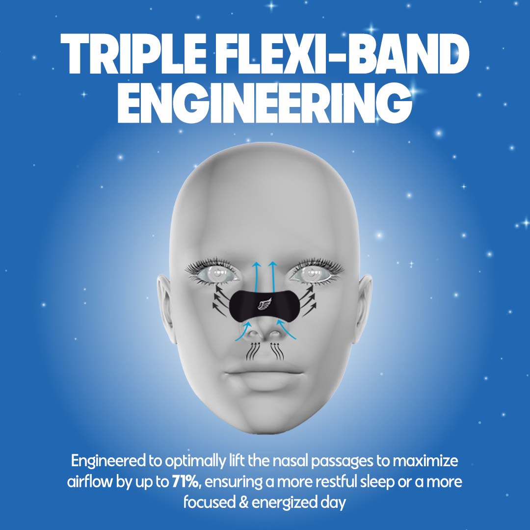 Visionfull Nose Strips